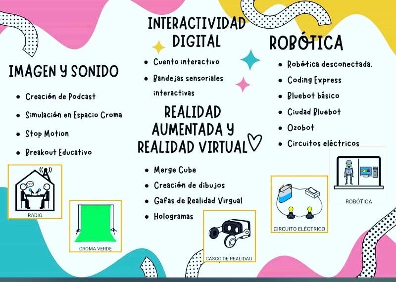 I Congreso de Digitalización celebrado en la Semana Cultural 2023 del CEE Ponce de León de Tomelloso, Ciudad Real.